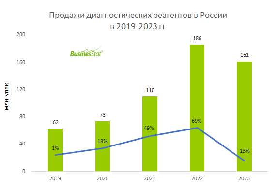 Технический анализ TAT Technologies Ltd. (NASDAQ:TATT) — TradingView